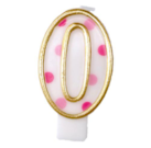 Cijferkaars Roze "0"